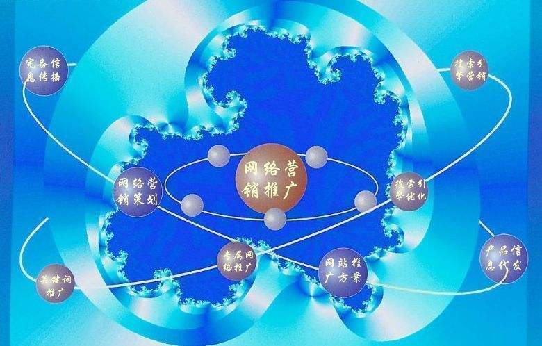 北仑新媒体运营企业需要掌握的网络推广技巧有哪些